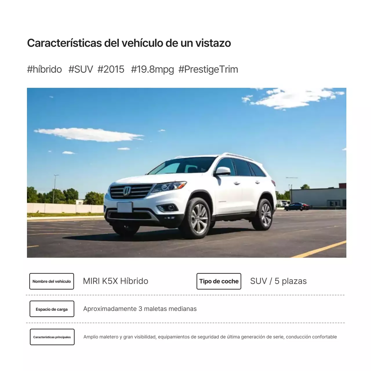 Anuncio de llegada de un nuevo coche de alquiler moderno de color blanco