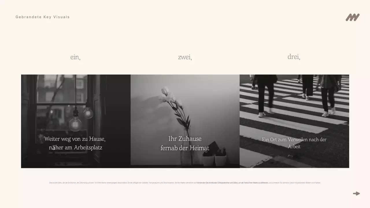 Beige Minimal Branding Beschreibung