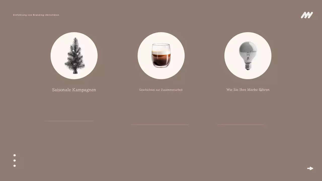 Beige Minimal Branding Beschreibung