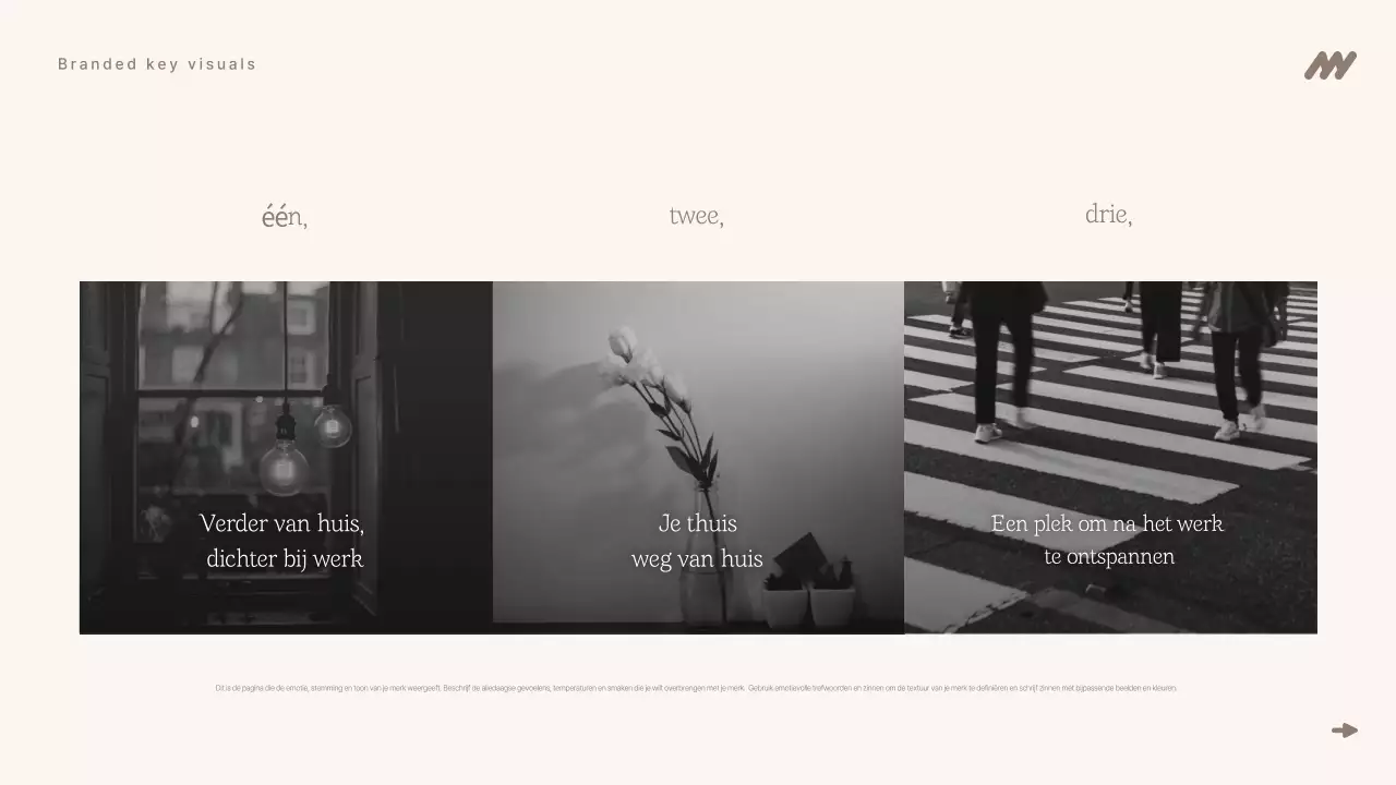 Beige Minimal Branding Beschrijving