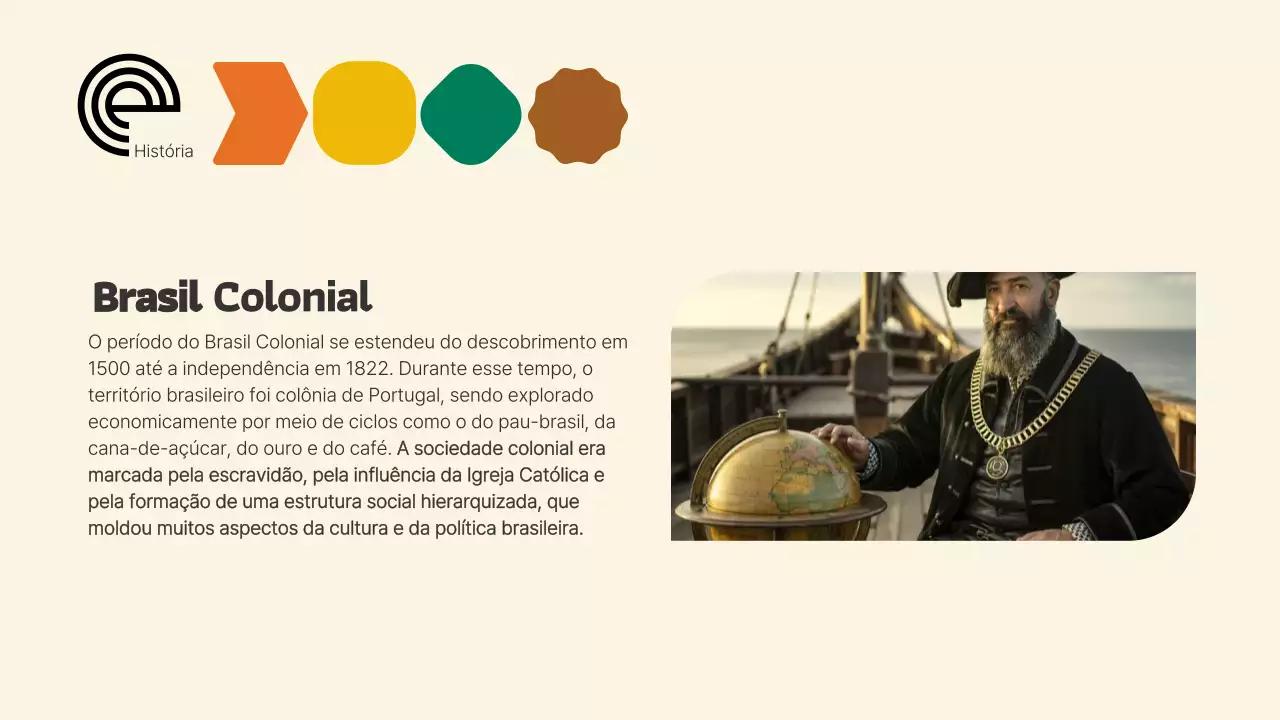 Apresentação do Curso de História Moderna Bege