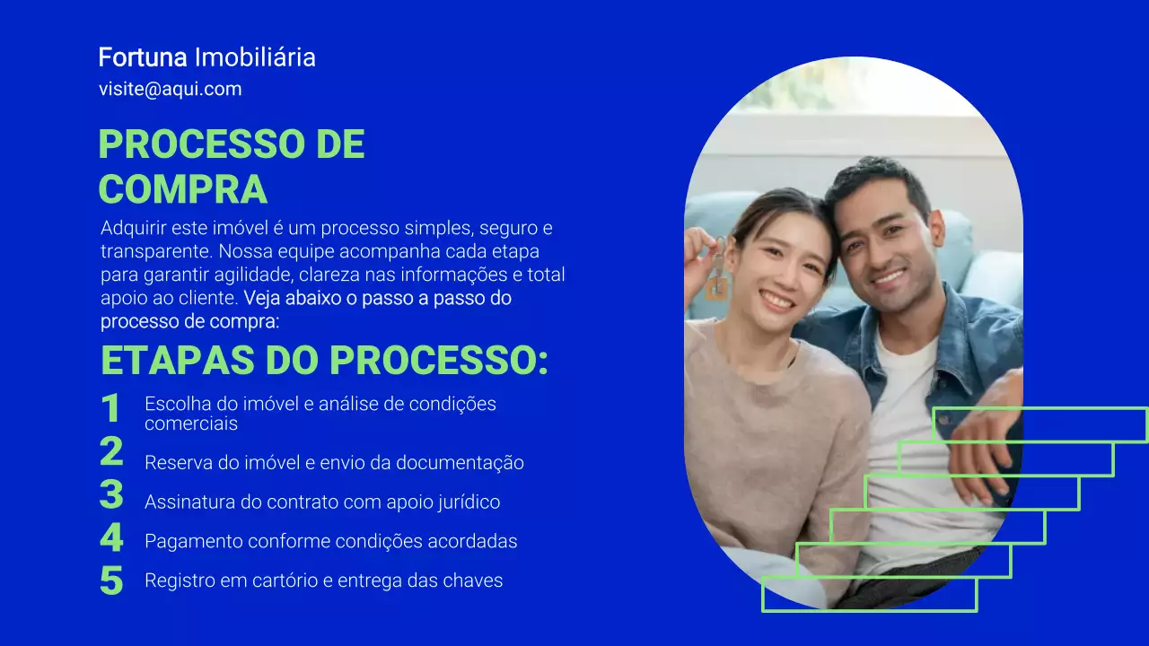 Apresentação de Promoção Imobiliária Blue Modern
