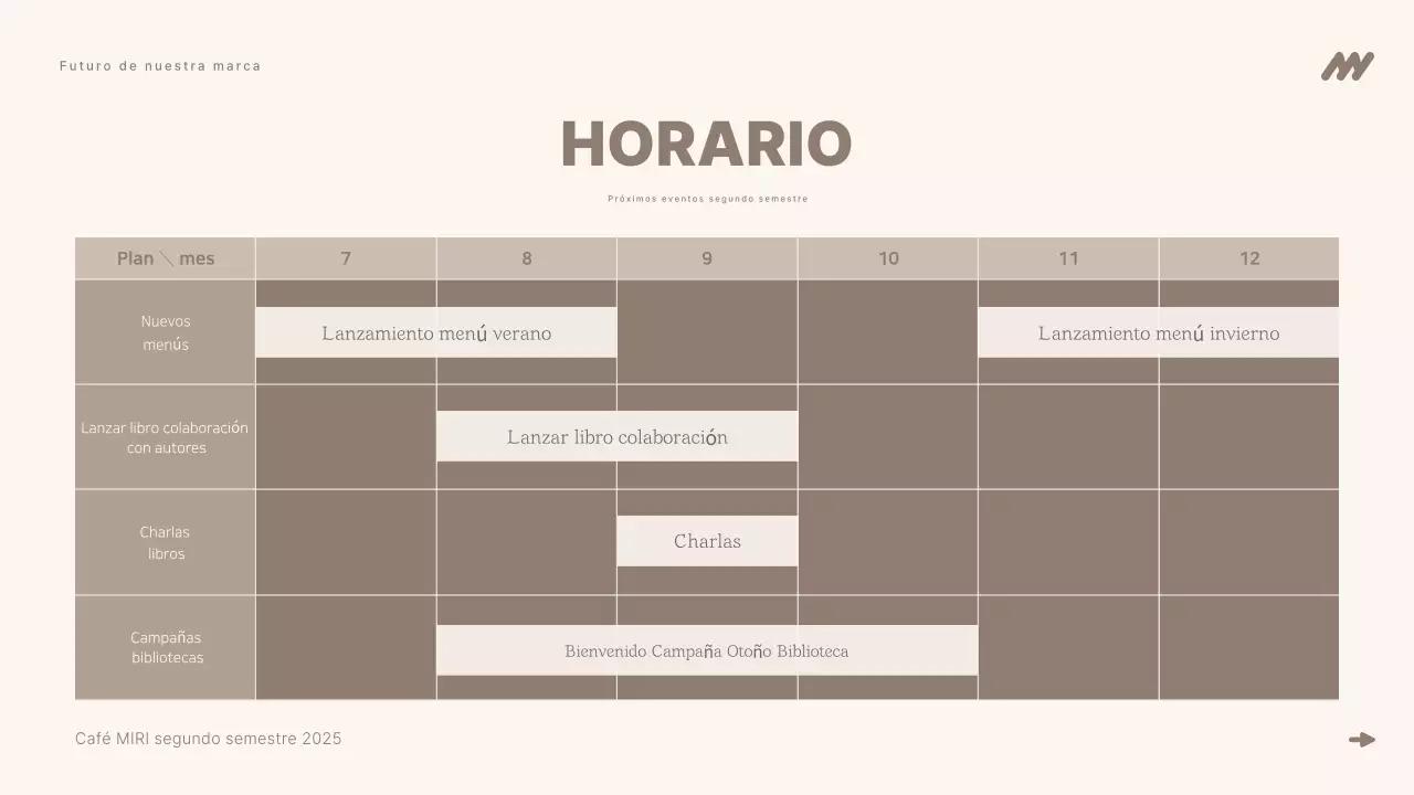 Descripción de marca minimalista en beige