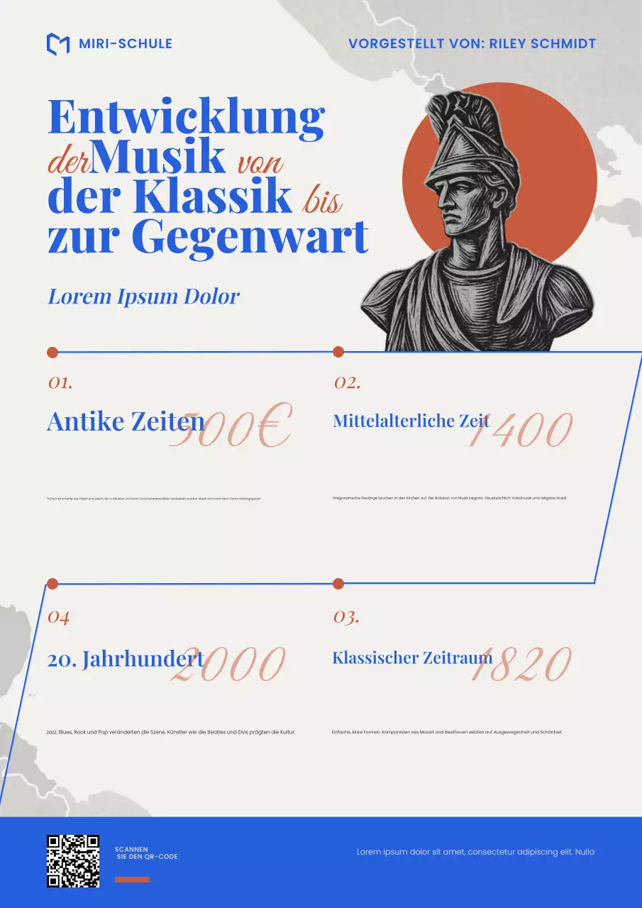 Blaues Poster mit Zeitleiste zur Geschichte der traditionellen Musik