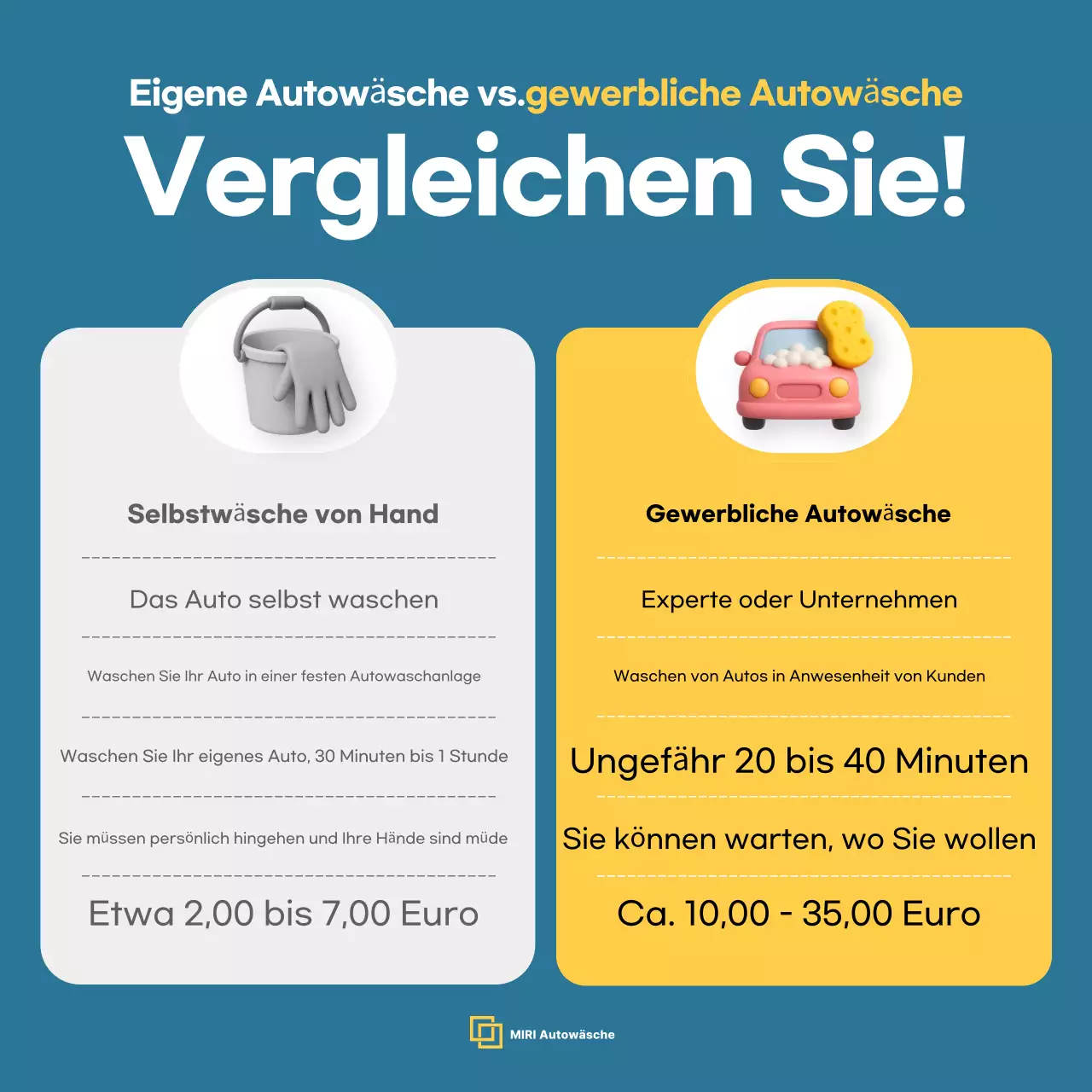 Informationen zur Wartung moderner blauer Autos
