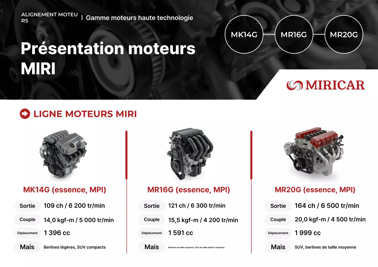 Promotion du moteur de voiture moderne noir