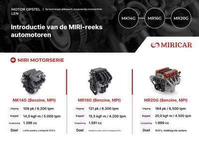 Promotie van zwarte moderne automotoren
