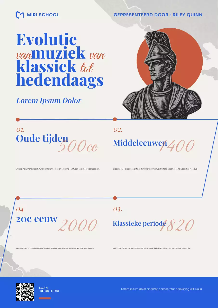 Blauwe poster met de tijdlijn van de traditionele muziekgeschiedenis