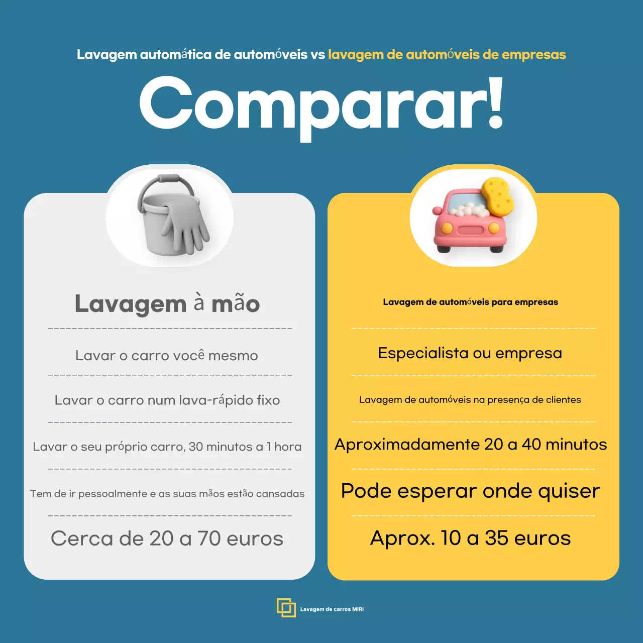 Informações sobre manutenção do carro moderno azul
