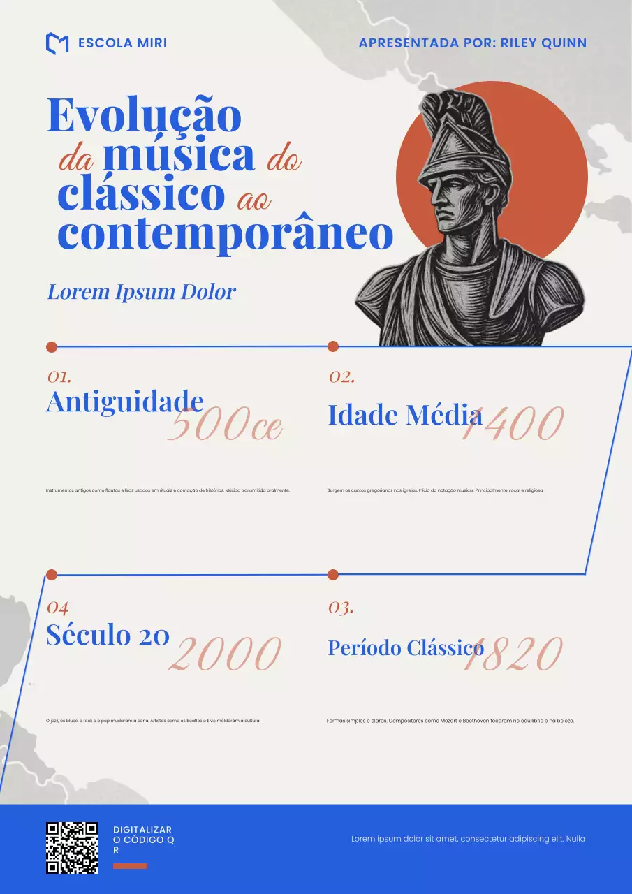 Cartaz da Linha do Tempo da História da Música Tradicional Azul