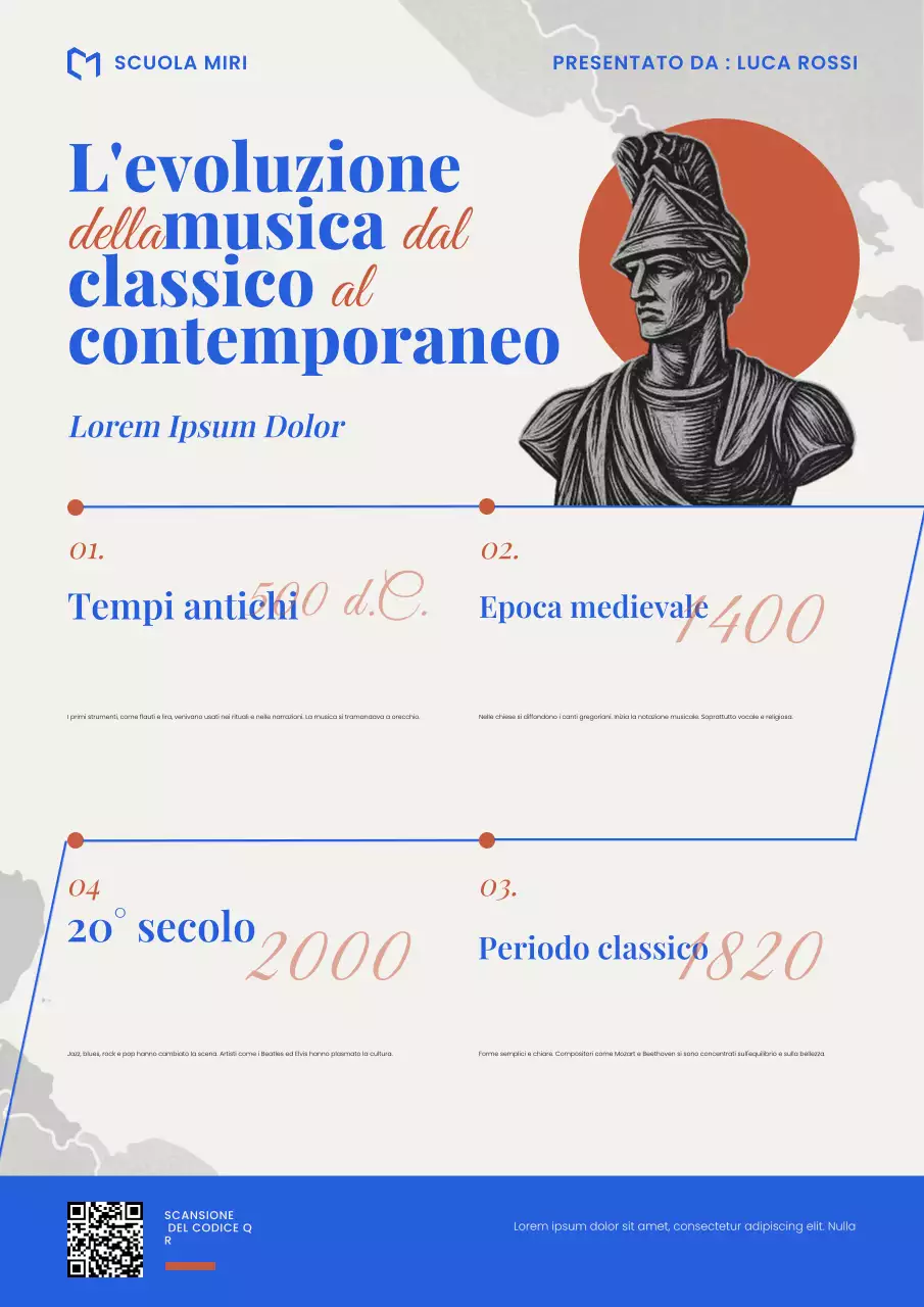 Poster con cronologia della musica tradizionale blu