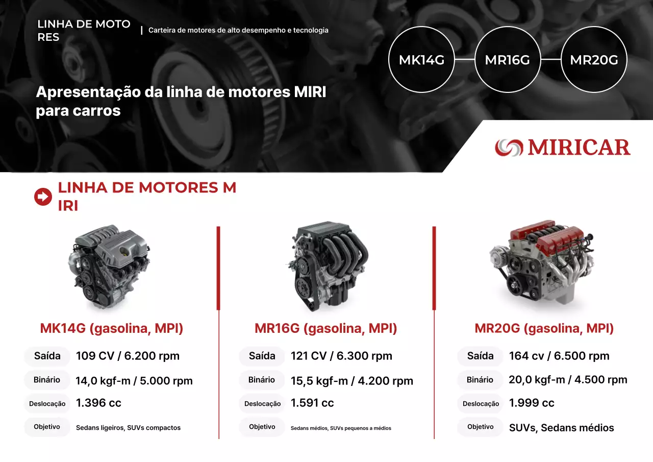 Promoção de motor de carro preto moderno