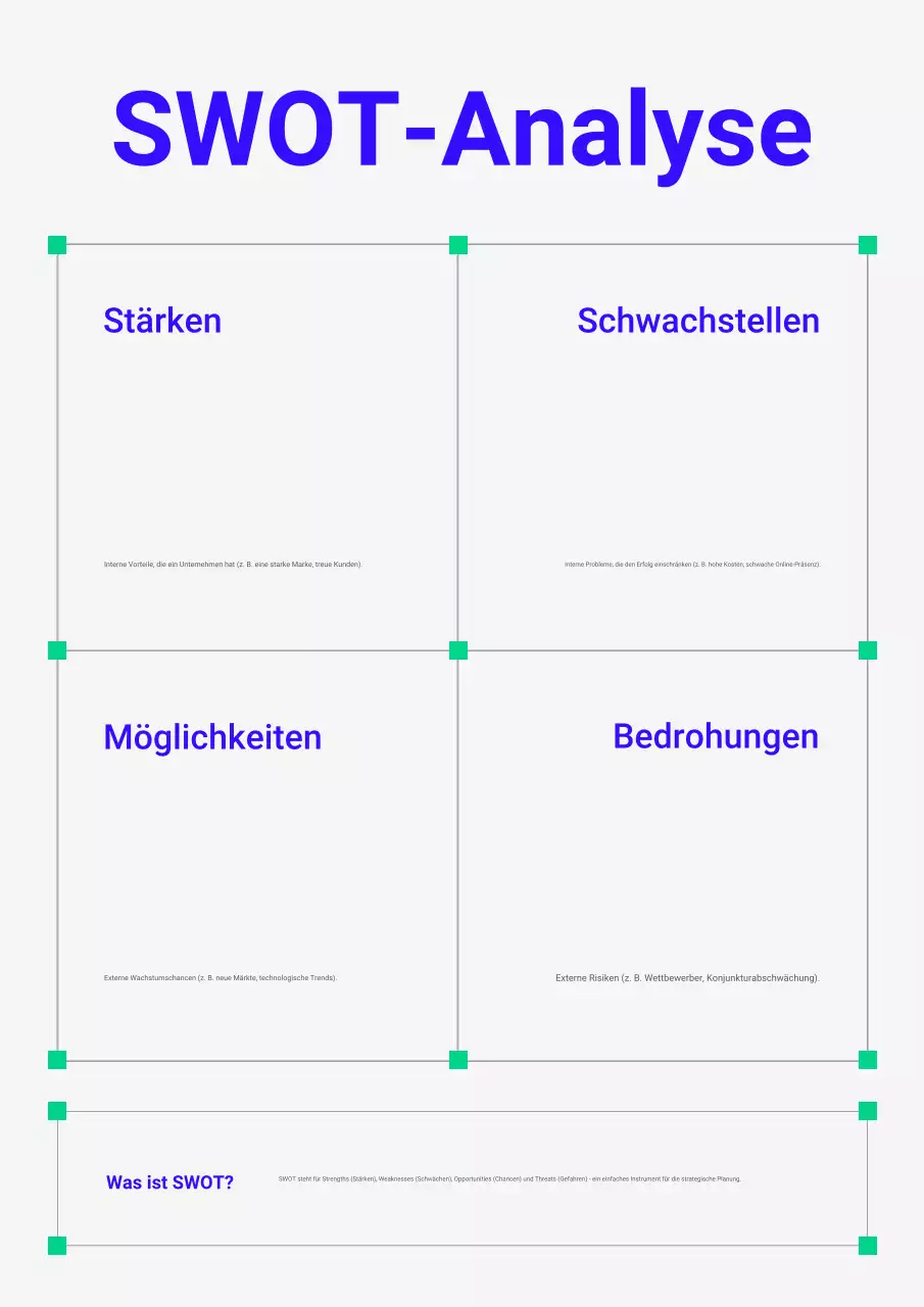 Blaues minimales SWOT-Analyse-Poster