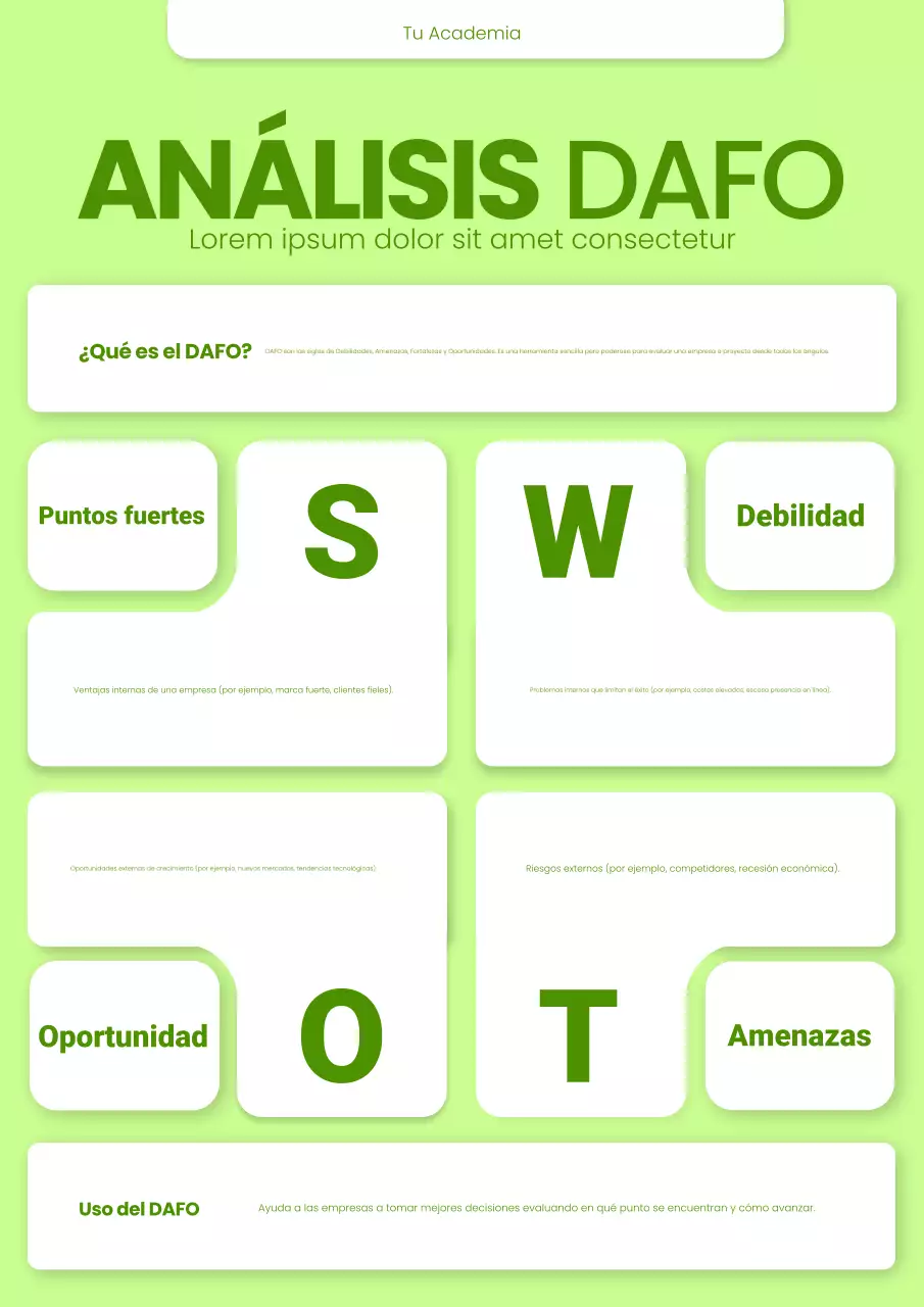 Póster de análisis FODA moderno, en negrita, verde y blanco