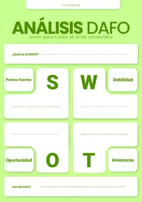 Póster de análisis FODA moderno, en negrita, verde y blanco