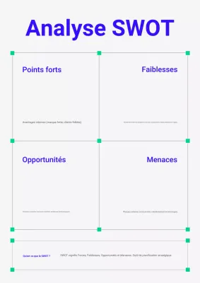 Affiche d'analyse SWOT minimale bleue