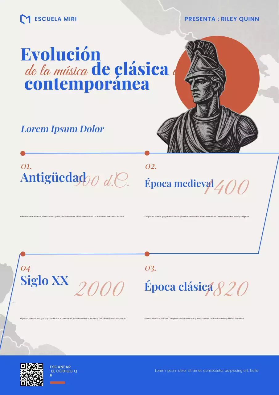 Póster de la línea de tiempo de la historia de la música tradicional azul