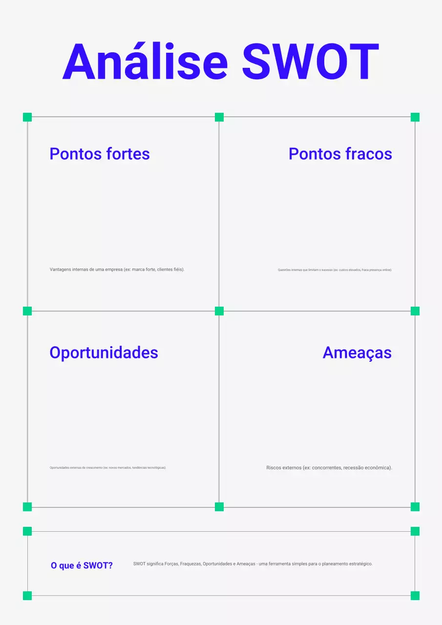 Pôster de Análise SWOT Minimal Azul