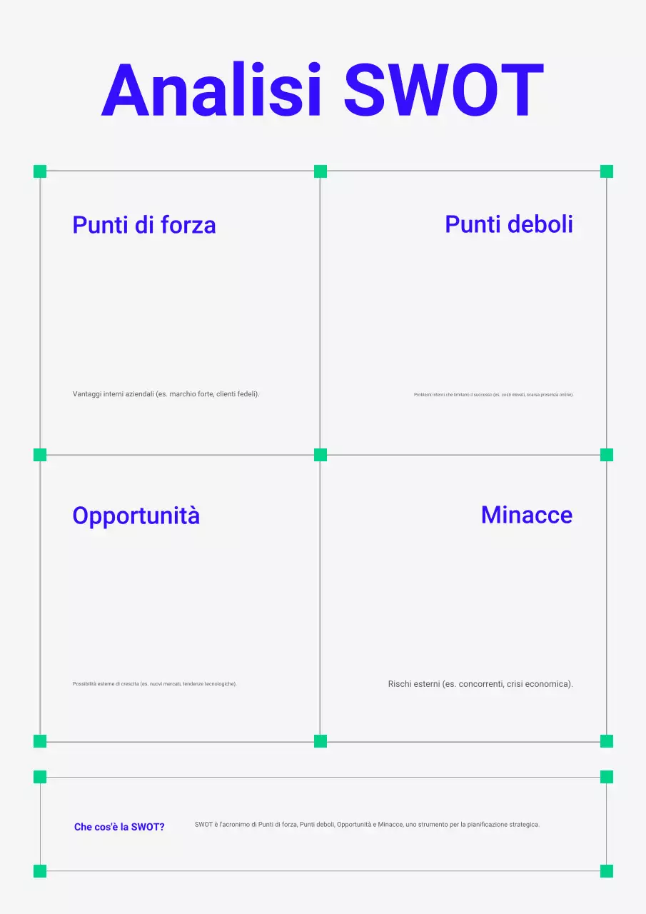 Poster di analisi SWOT minima blu