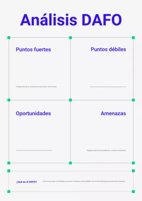Póster de análisis FODA minimalista azul