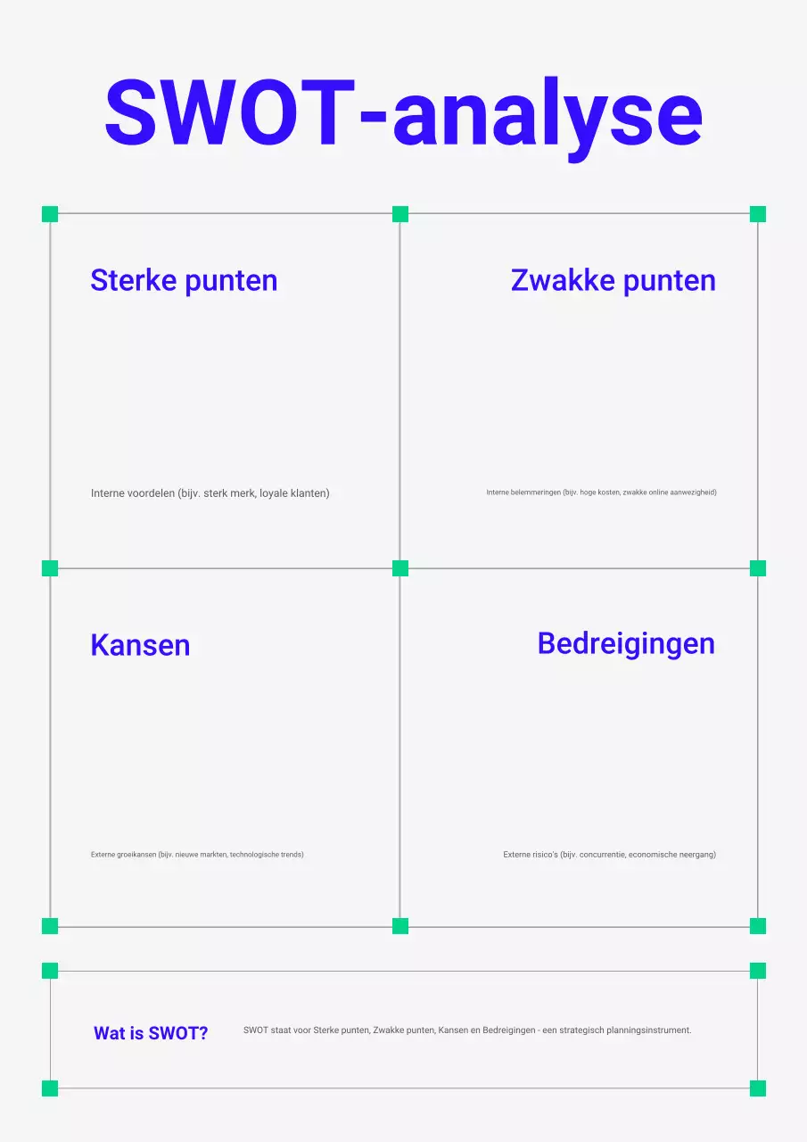 Blauwe minimale SWOT-analyseposter