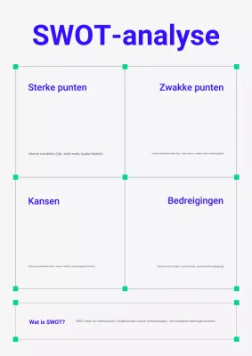 Blauwe minimale SWOT-analyseposter