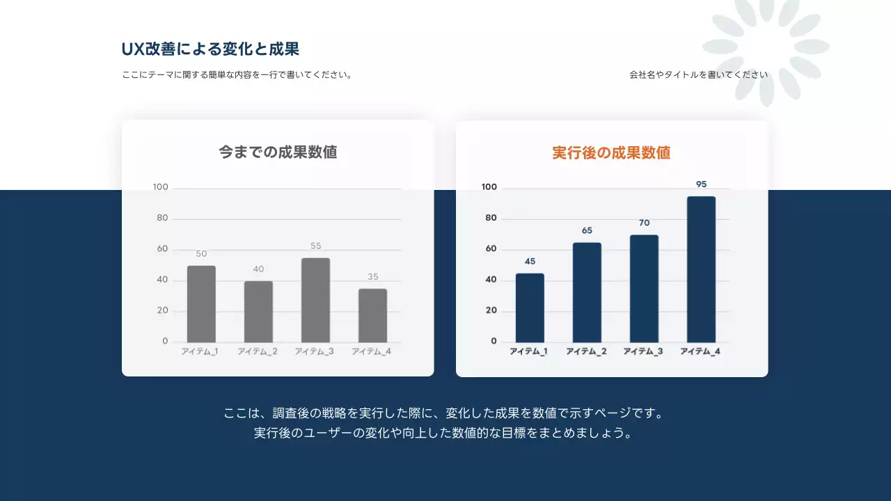 ブルーモダンユーザー体験レポート