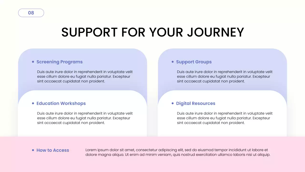 Pastel Modern Health Guide Presentation