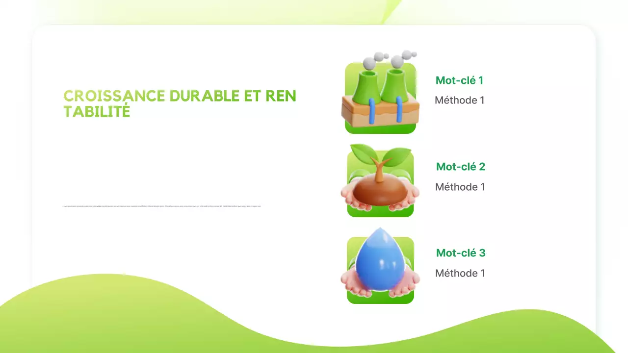 Présentation de l'annonce sur la durabilité verte et moderne