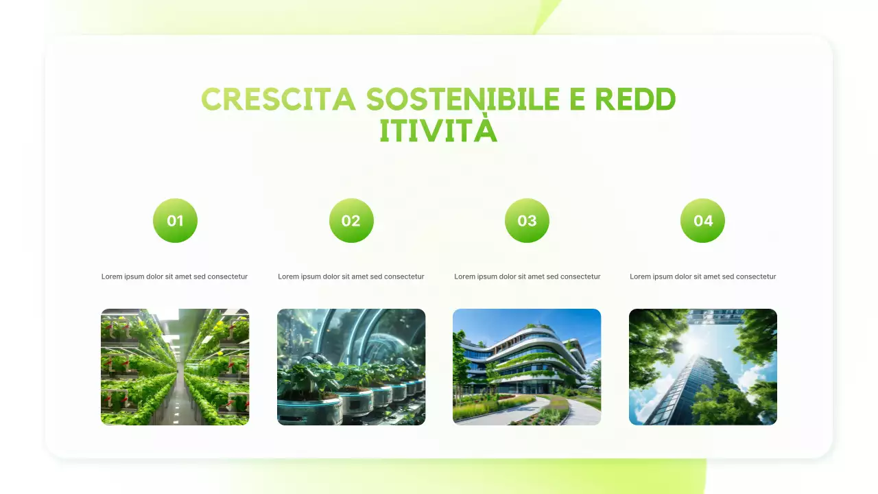 Presentazione dell'annuncio sulla sostenibilità moderna e verde