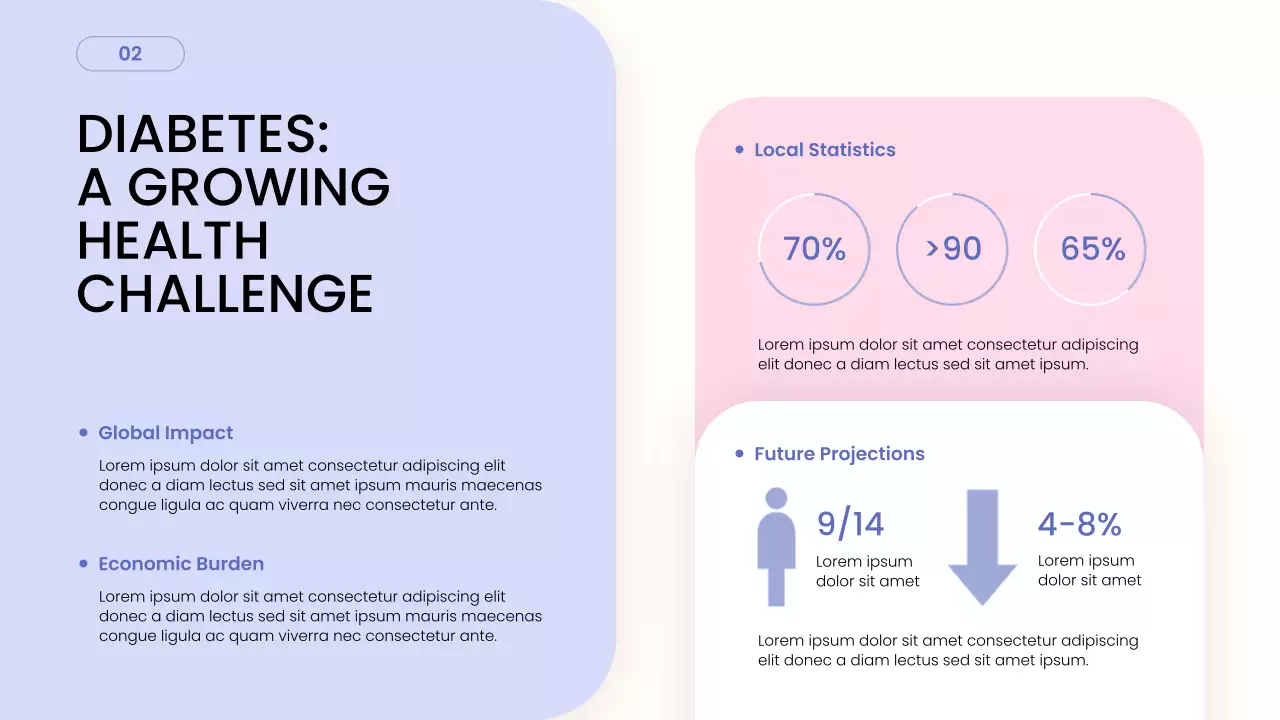 Pastel Modern Health Guide Presentation
