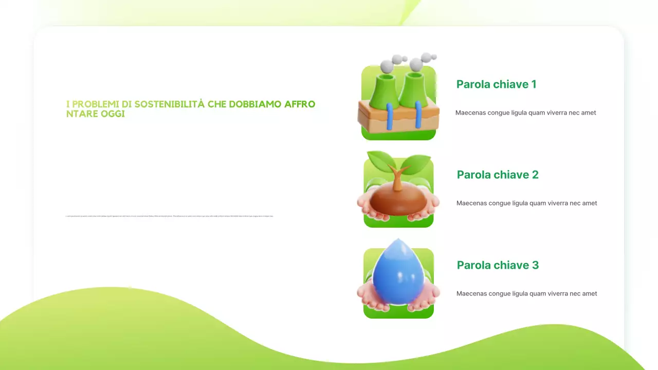 Presentazione dell'annuncio sulla sostenibilità moderna e verde