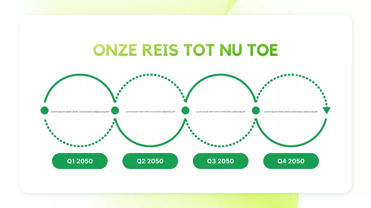 Presentatie over de aankondiging van Green Modern Sustainability