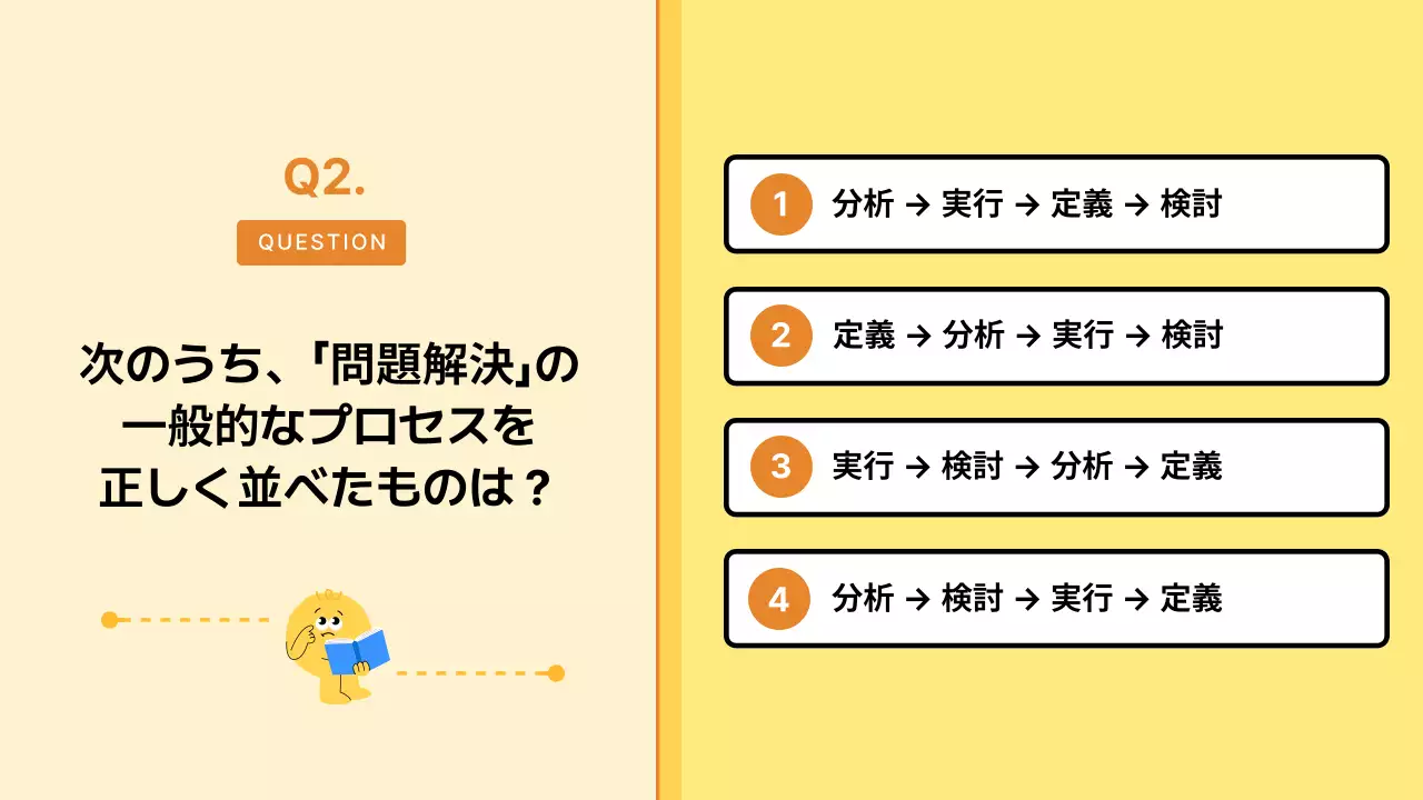 カラフル かわいい クイズ ポスター