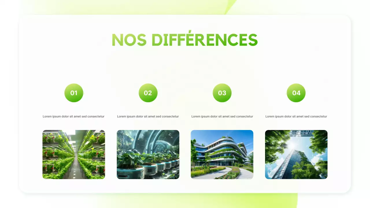 Présentation de l'annonce sur la durabilité verte et moderne