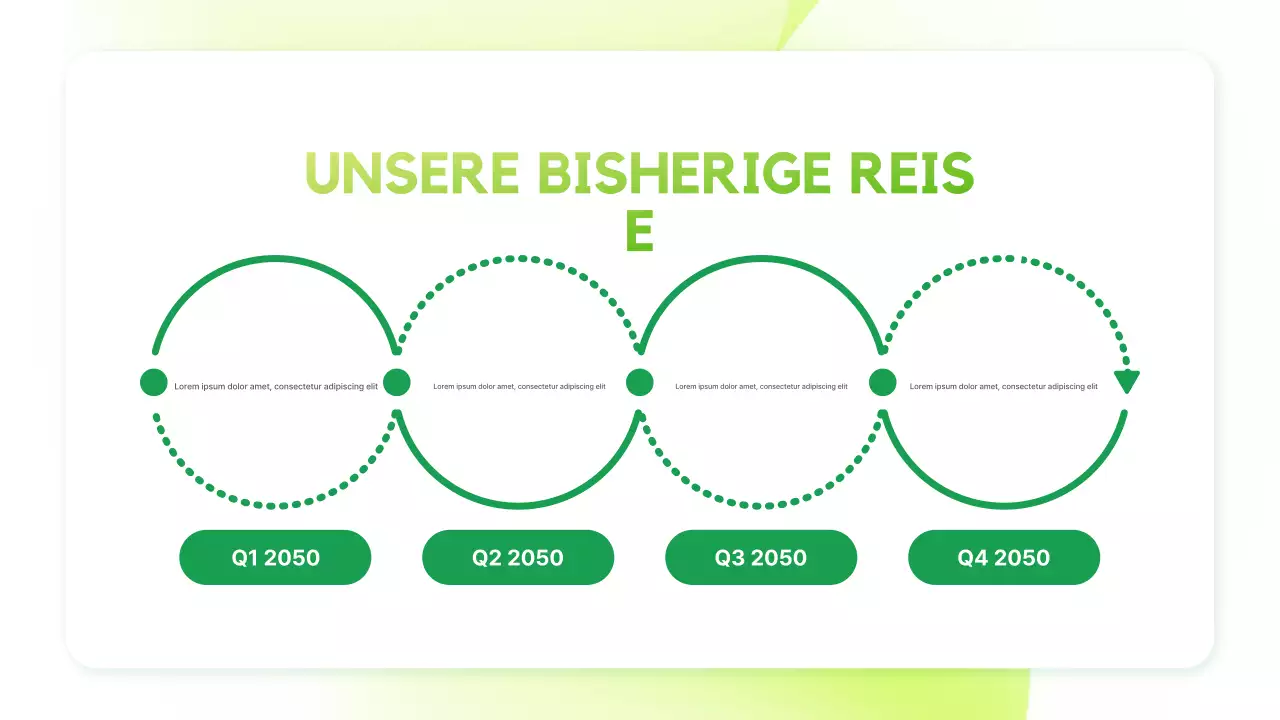 Präsentation zur Ankündigung einer modernen grünen Nachhaltigkeit