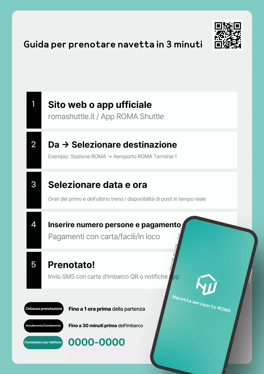 Guida alla prenotazione del trasporto auto Mint Simple