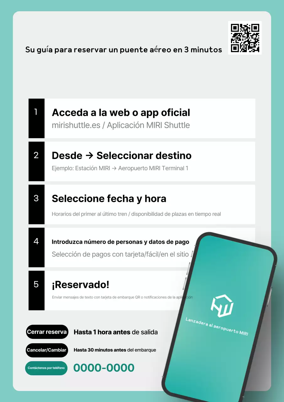 Guía de reserva de transporte de Mint Simple Car