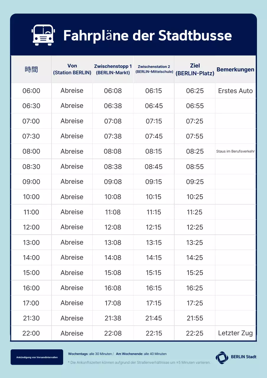 Sky Blue Clean Leitfaden für öffentliche Verkehrsmittel