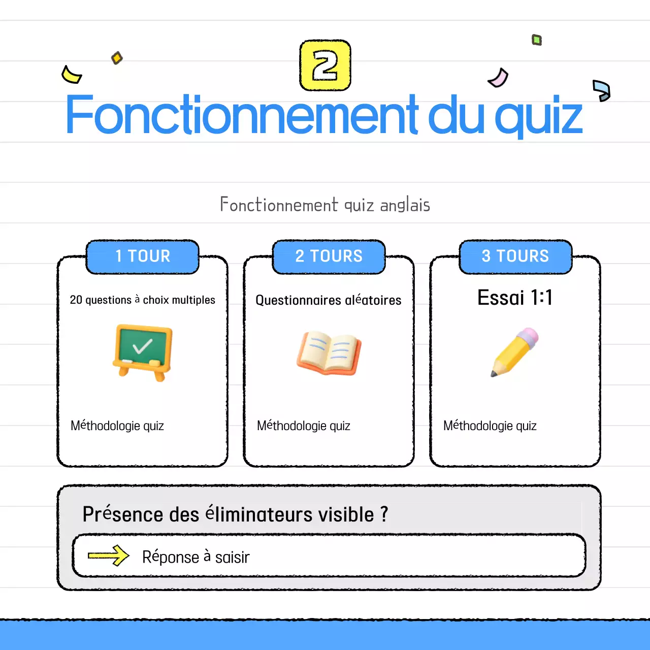 Concours de quiz sur les bébés jaunes