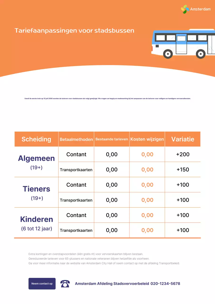 Orange Basic Openbaar Vervoer Tariefgids