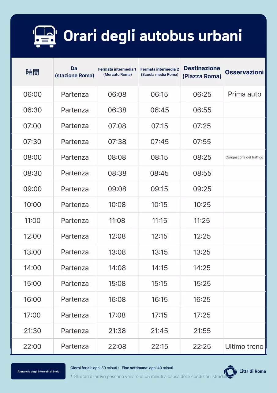 Guida al trasporto pubblico pulito Sky Blue