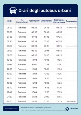 Guida al trasporto pubblico pulito Sky Blue