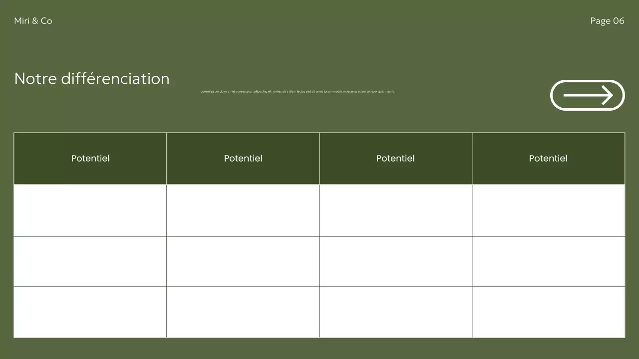 Annonce sur la durabilité verte et moderne