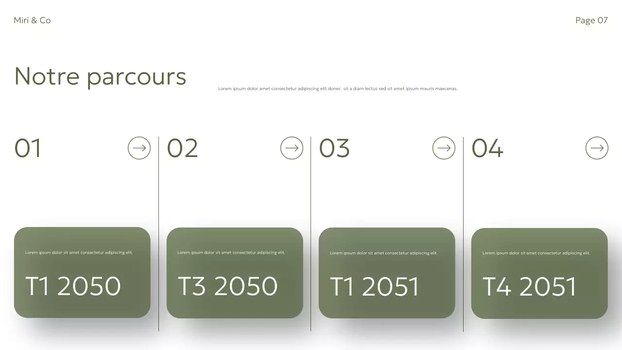 Annonce sur la durabilité verte et moderne