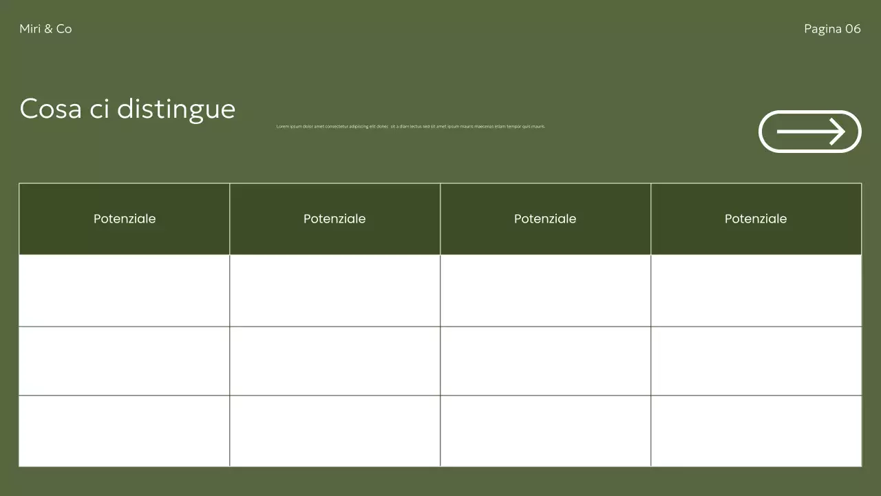 Annuncio sulla sostenibilità moderna e verde