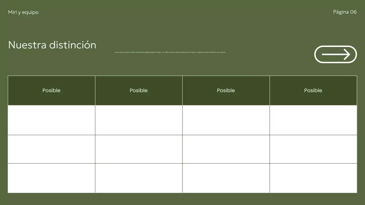 Anuncio de sostenibilidad de Green Modern