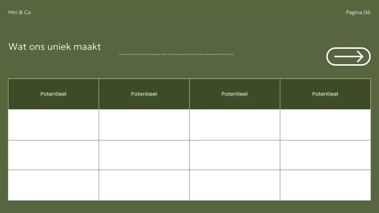 Aankondiging Groene Moderne Duurzaamheid
