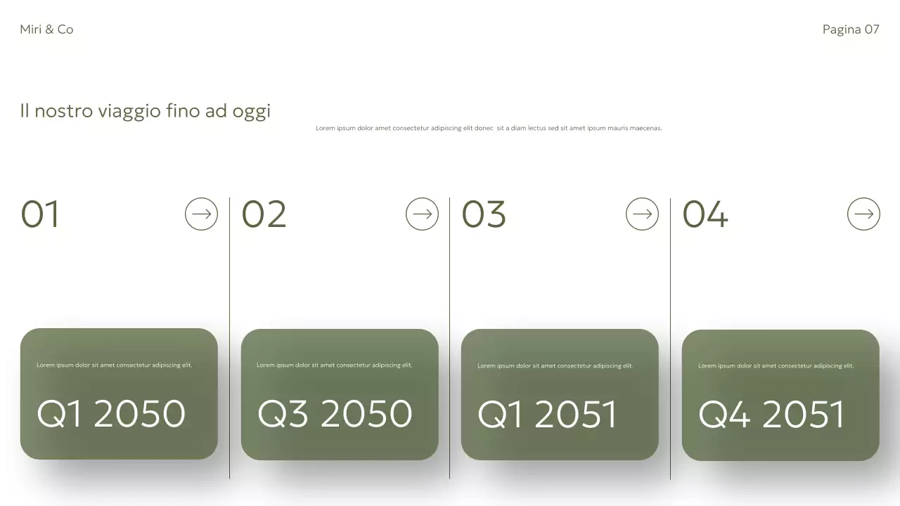 Annuncio sulla sostenibilità moderna e verde