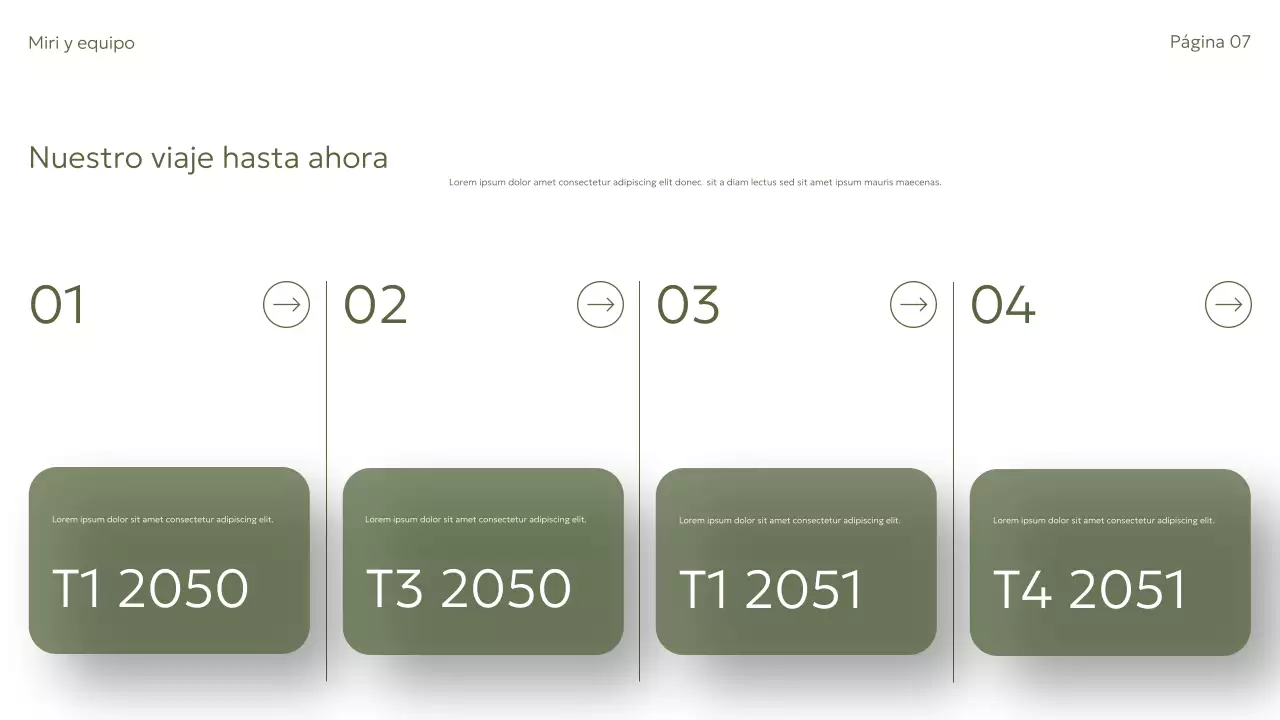 Anuncio de sostenibilidad de Green Modern